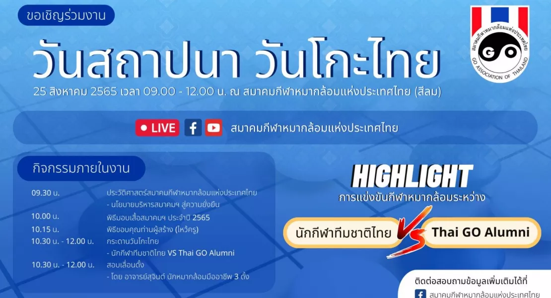 วันหมากล้อมไทย